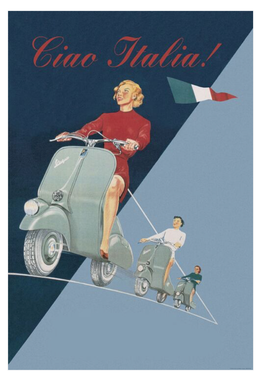 Italian Classic Vintage Posters - Campari