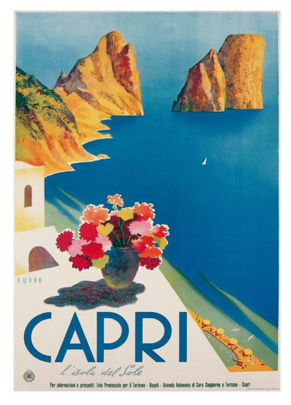 Italian Classic Vintage Posters - Campari